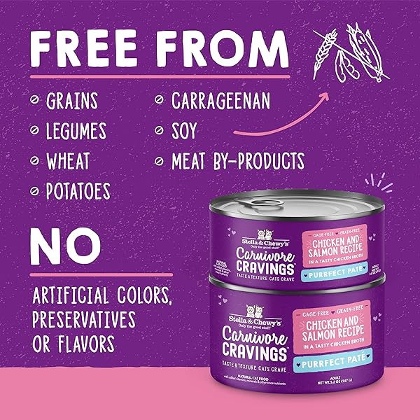 STELLA & CHEWY’S CARNIVORE CRAVINGS PURRFECT PATE CANS – GRAIN FREE, PROTEIN RICH WET CAT FOOD – CHICKEN & SALMON RECIPE – (5.2 OUNCE CANS, CASE OF 8)