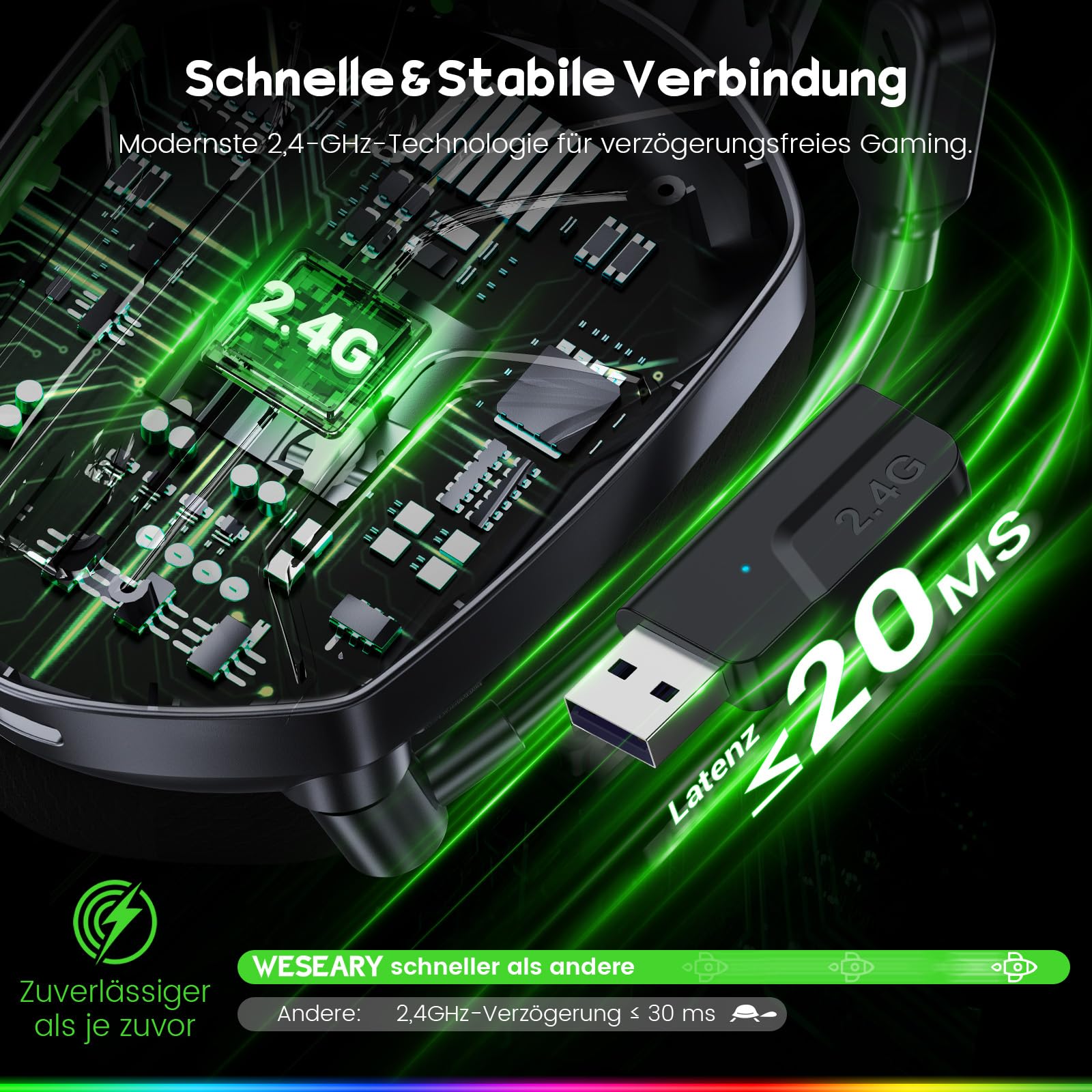 WESEARY WG1 Bluetooth Headset, 2,4G Wireless Gaming Headset mit Mikrofon für PS5, PS4, PC, Switch, Mac, Faltbarer Surround Sound Noise Cancelling Kopfhörer mit LED Licht, Über 50 Stunden Akkulaufzeit 6