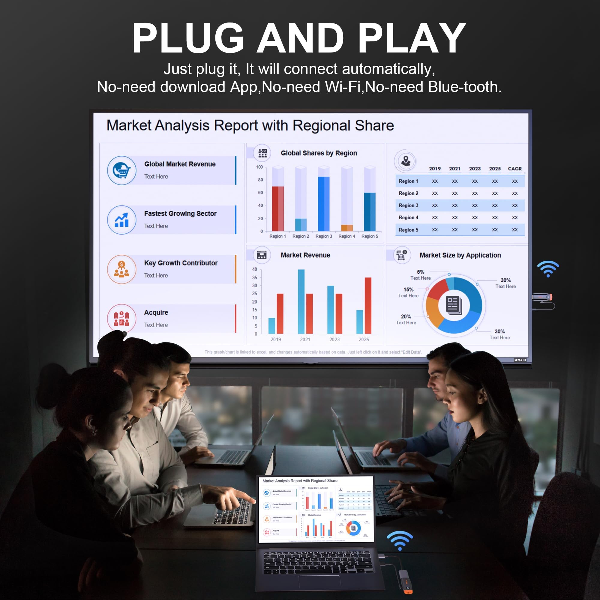 Wireless HDMI Transmitter and Receiver 4K 196ft/60m, VCOLink Wireless Hdmi Adapter Decode 1080P Output, Plug & Play 5G HD Extender for Streaming Video Audio to Monitor from Laptop PC Camera TV Box