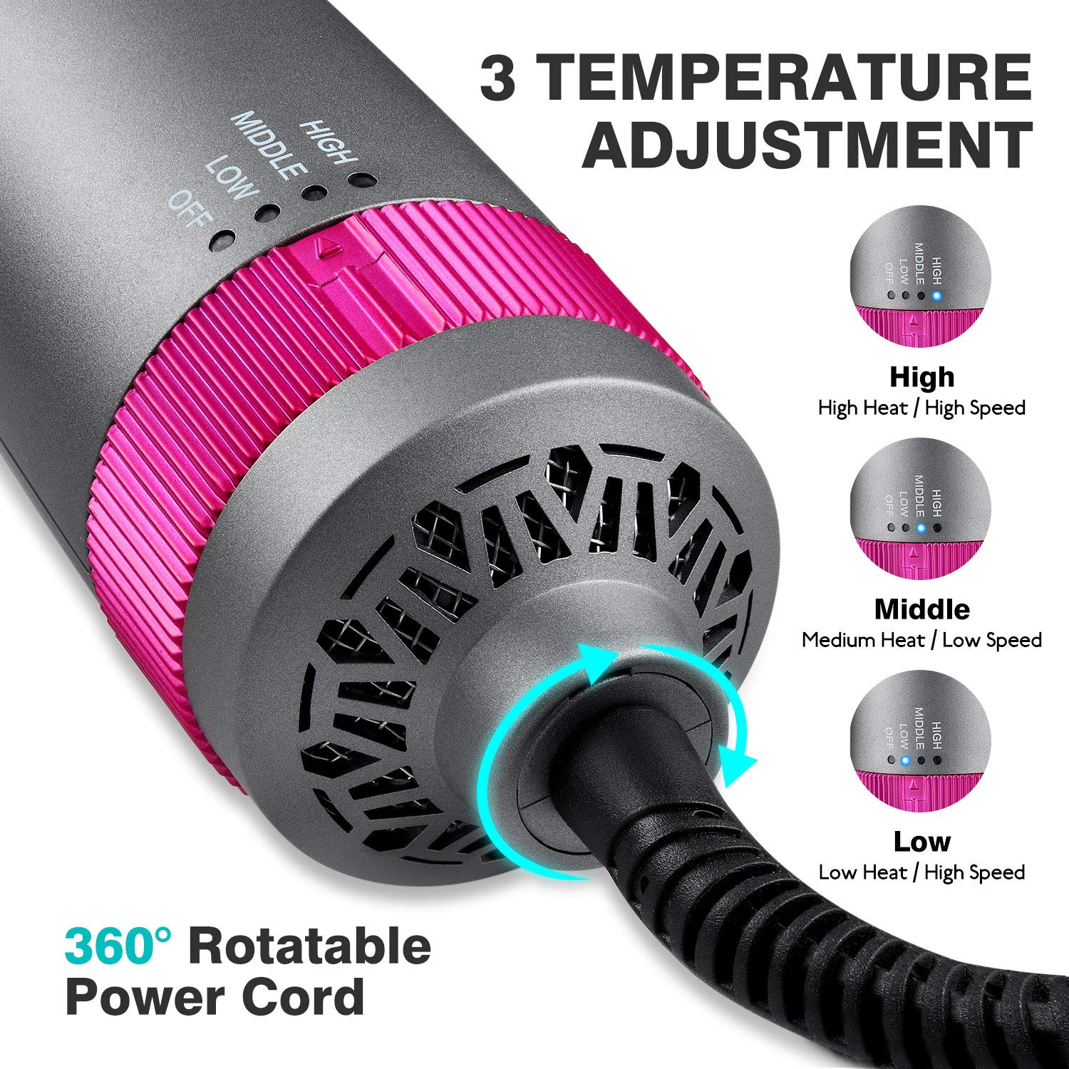 BZ 6 in 1 Hair Dryer Brush and Volumizer, Detachable Hair Dryer Styler, One-Step Hot Air Brush for Straightening Curling Drying Combing Scalp Massage Styling : Beauty