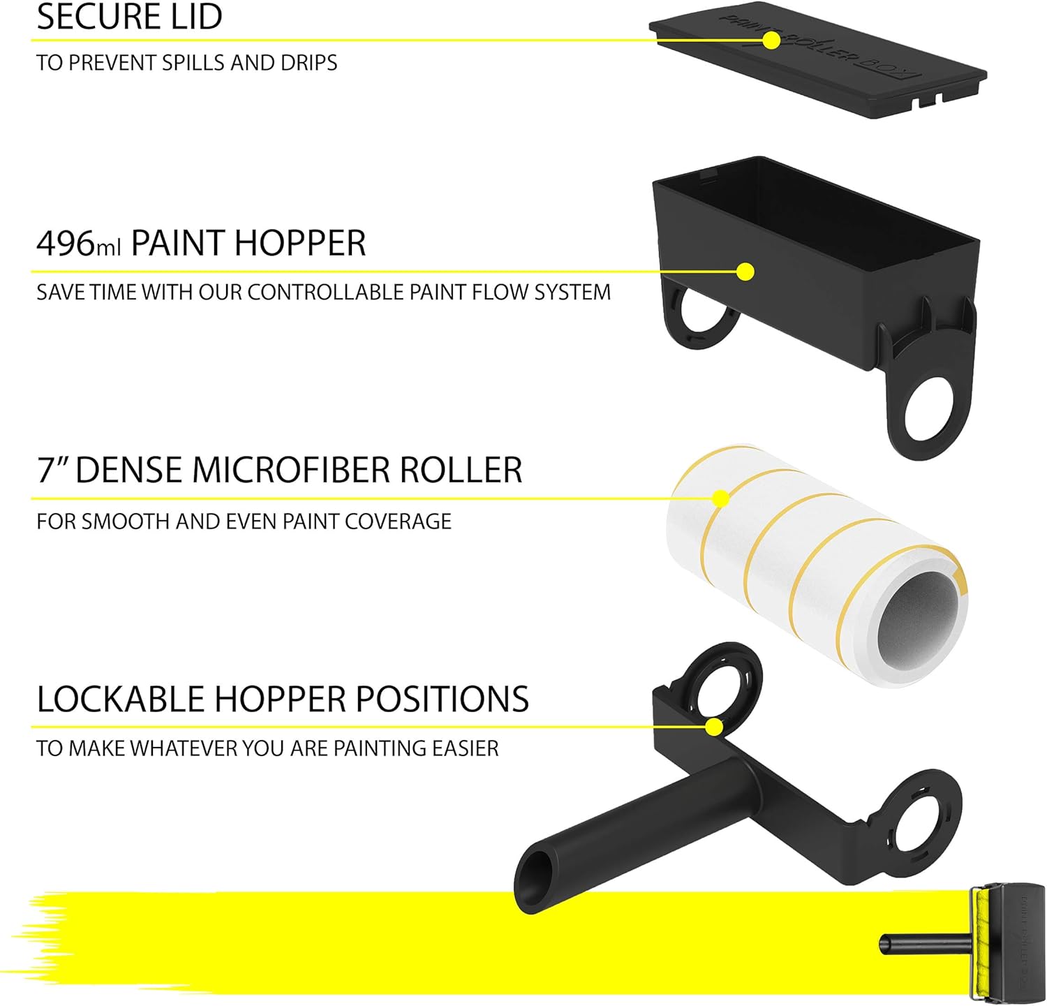 Refillable Paint Roller Set Non Drip Paint Roller Brush Kit, Black