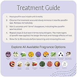 Therabath Paraffin Wax Refill - Thermotherapy - Use