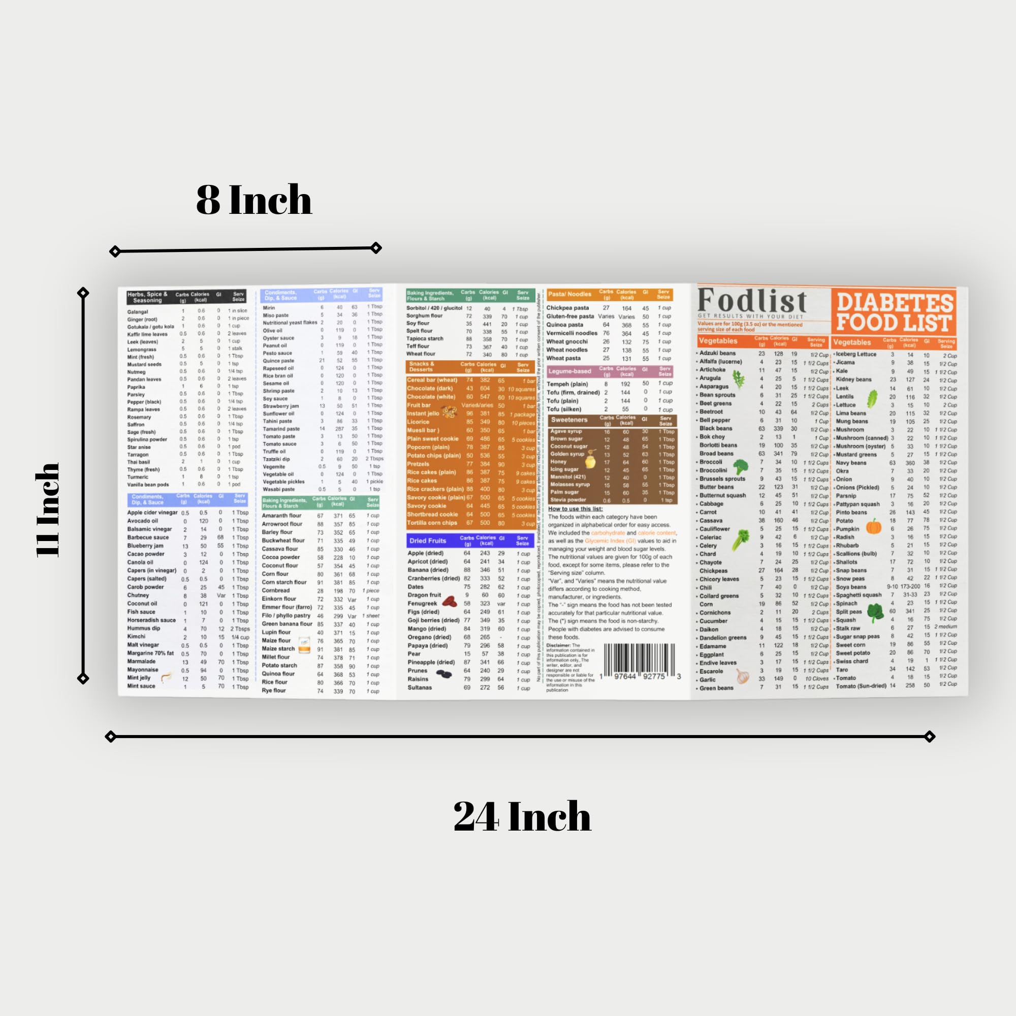 Fodlist Diabetes Food List Chart. And Diabetic Meal Planner Laminated for Grocery, type 1, 2, & prediabetic. Glycemic Index list included for Meal Planning, & Healthy Nutrition that Supports Blood Sugar Control and Diabetes Management.