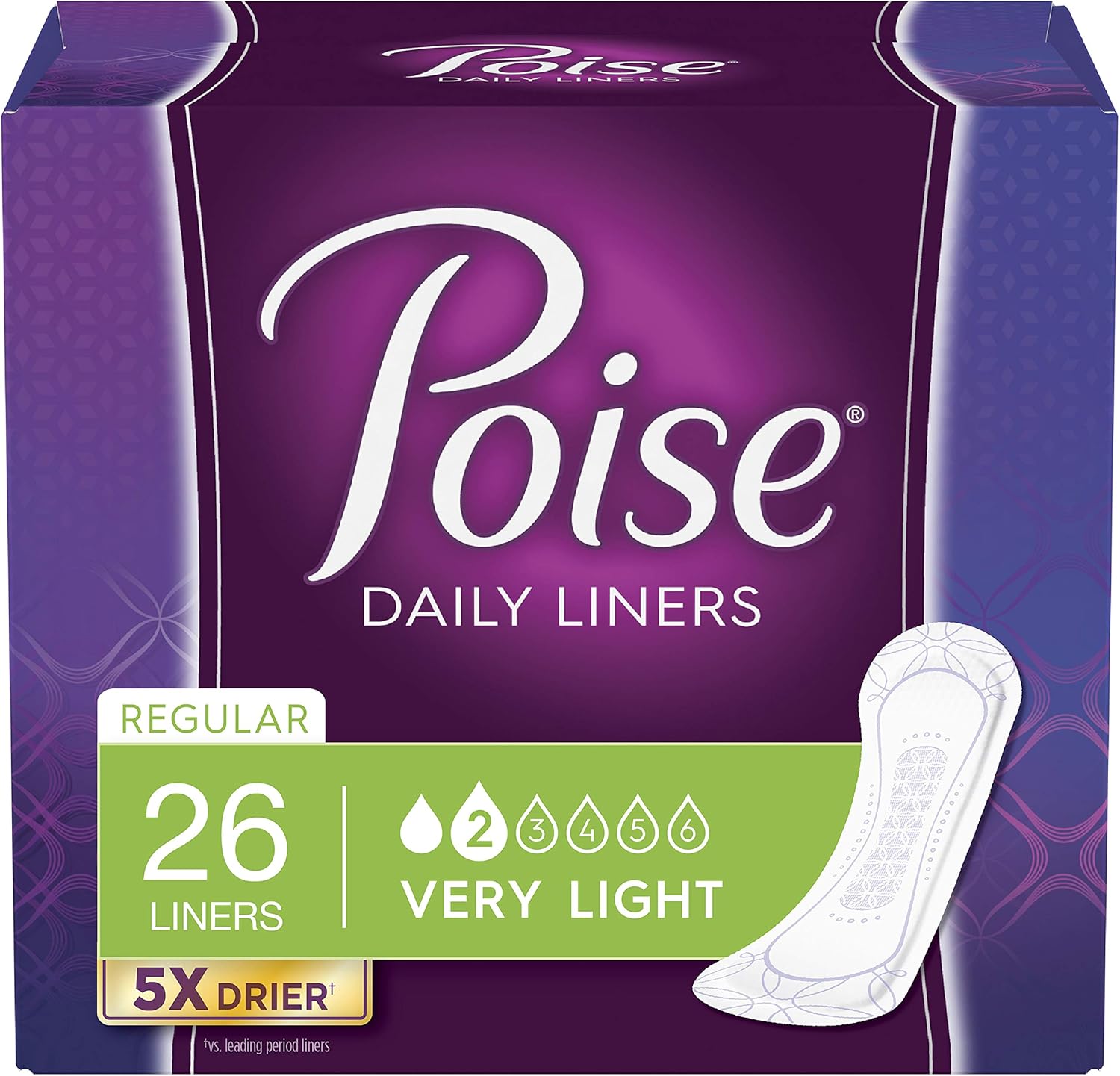 Poise Daily Incontinence Panty Liners, Very Light Absorbency, Regular, 26 Count: Health & Personal Care