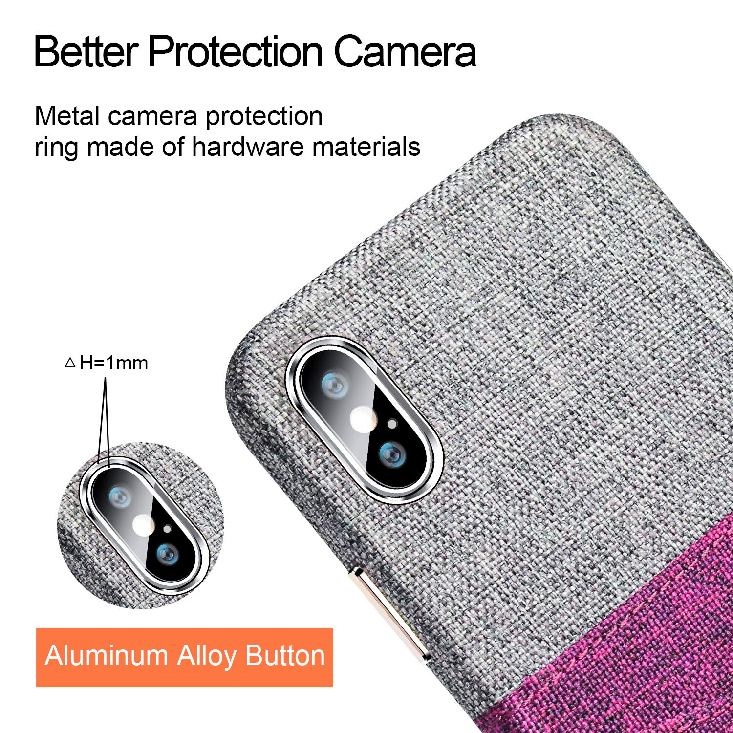 PARFASE iPhone Xs Max Wallet Case, iPhone Xs Max Case Soft Cloth Fabric Case with 2 ID Credit Card Holder Slots for Apple iPhone Xs Max 6.5 inch (Gray/Rufous)