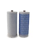 Aquasana Replacement Filter Cartridge for