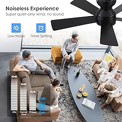 Ceiling Fans with Lights Flush Mount - 46in Low