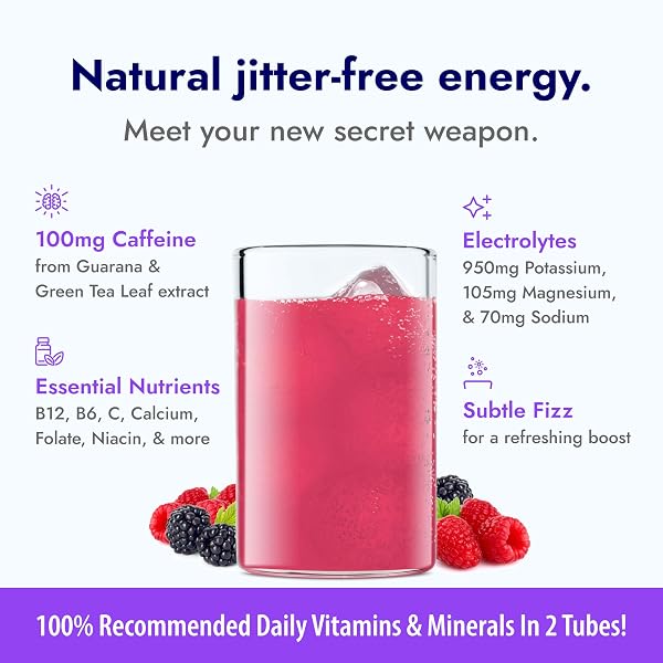 ZIPFIZZ DAILY ENERGY DRINK POWDER, BERRY, 20 PACK | 3-IN-1 SUSTAINED ENERGY, RAPID HYDRATION, AND ESSENTIAL VITAMINS | SUGAR-FREE | ELECTROLYTE POWDER | CONTAINS VITAMIN B-12 & ANTIOXIDANTS