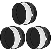 APPLIANCEMATES LV-H132 Replacement Filter for LEVOIT LV-H132 Air Purifier, 3-in-1 H13 True HEPA Filter Replacement Part LV-H132-RF, 3 Pack