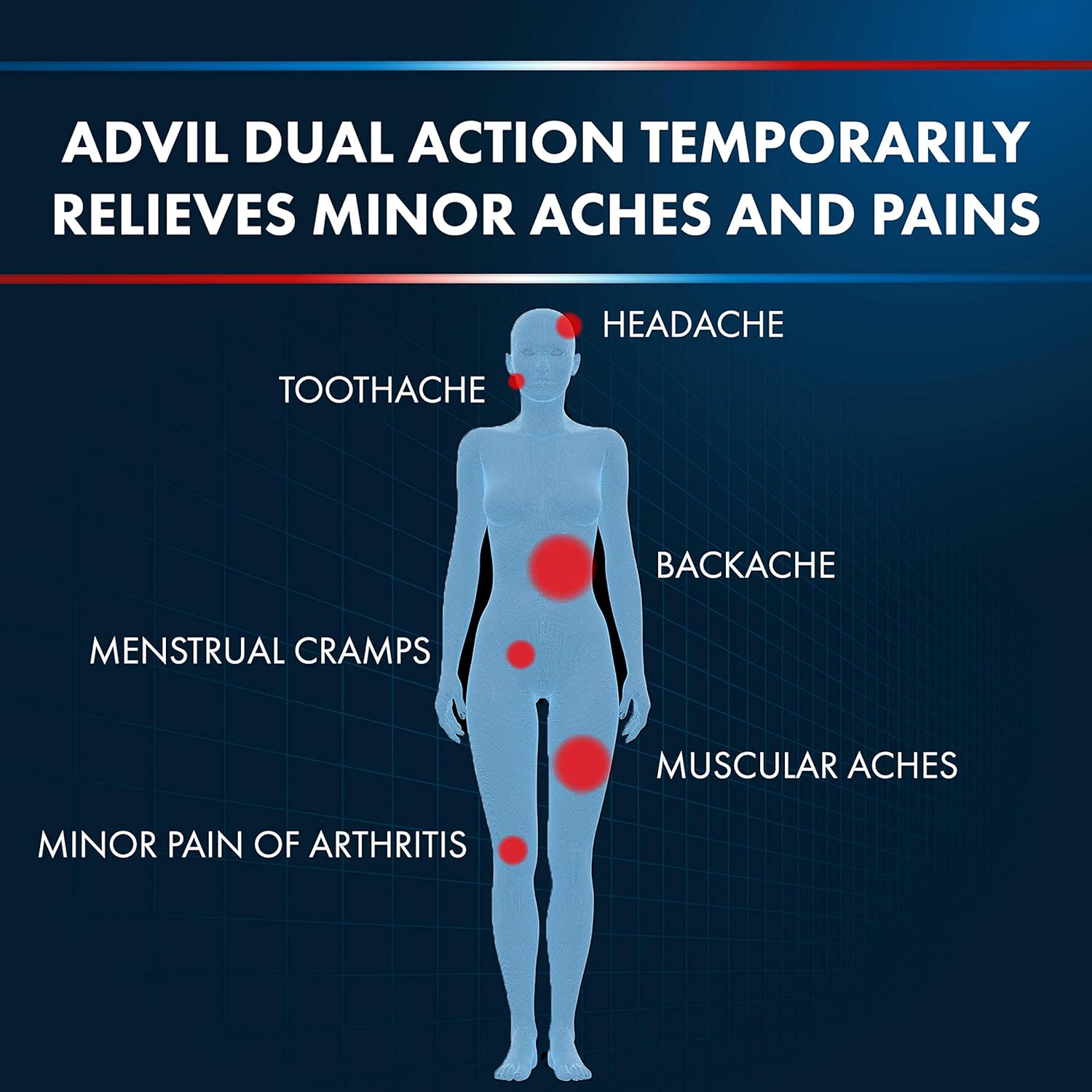 Advil Dual Action with Acetaminophen, 250 Mg Ibuprofen, 500 Mg Acetaminophen Per Dose - 144 Caplets Advil PM with Ibuprofen, Diphenhydramine Citrate - 2 Caplets, Pain Relief and Sleep Aid Combo Pack: Health & Personal Care
