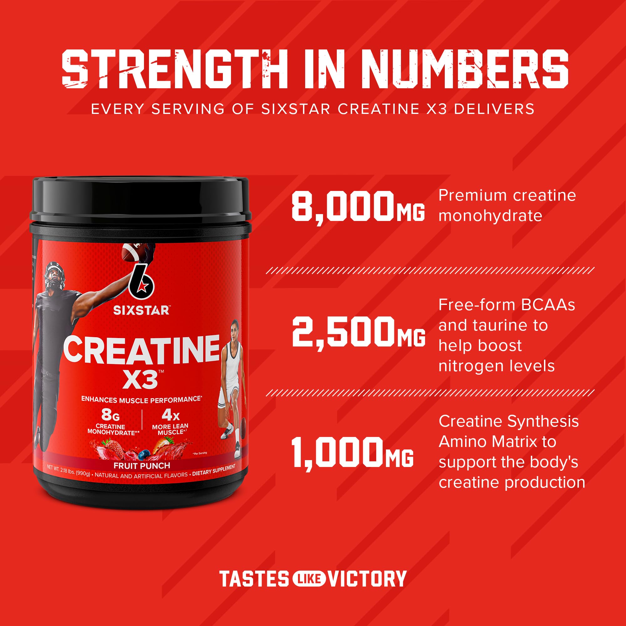 Six Star Creatine Monohydrate Powder, X3 (Fruit Punch) - Flavored Creatine HCl Powder Monohydrate Supplement for Muscle Building & Performance - Post Workout Supplement for Men & Women - 30 Servings
