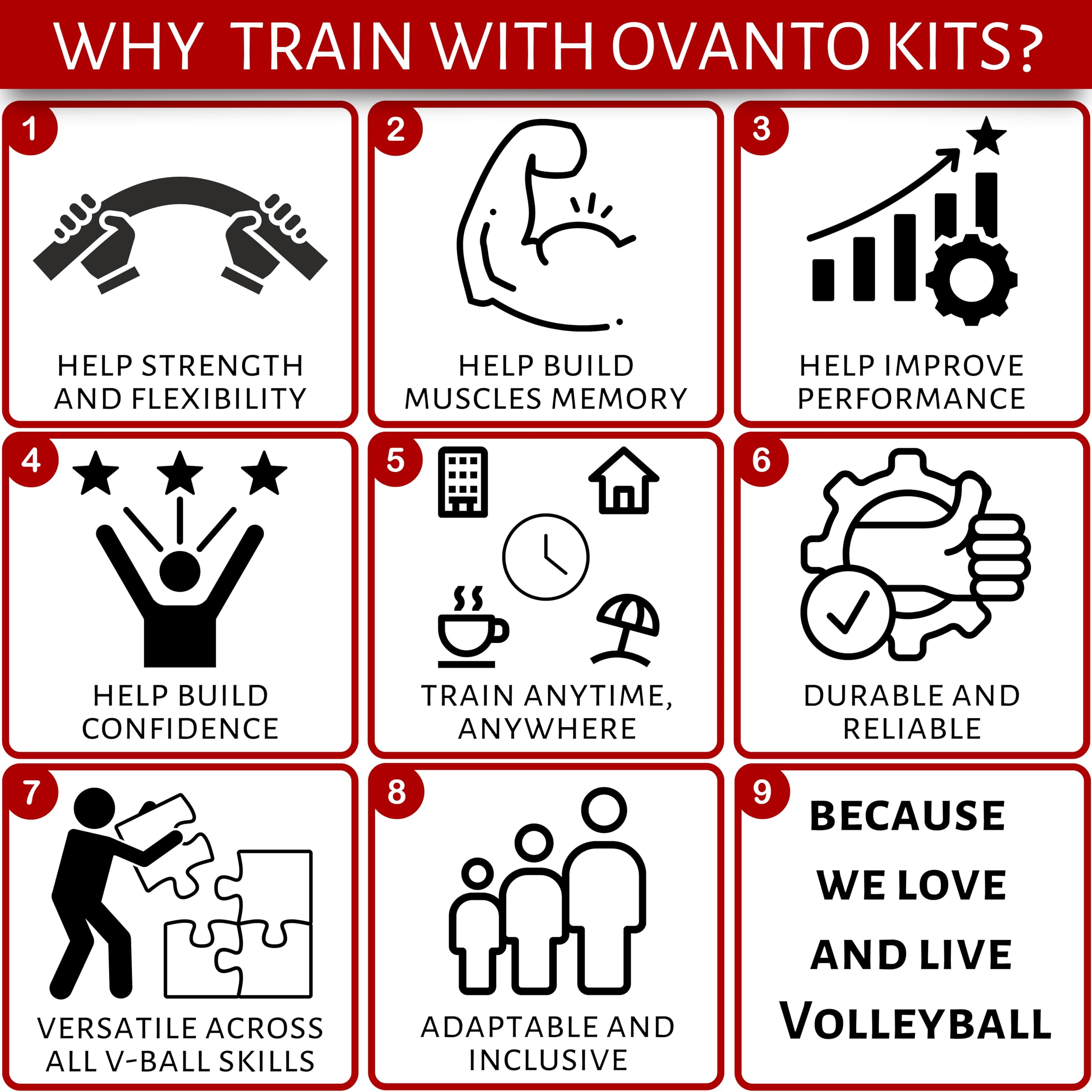 OVANTO Volleyball Training Equipment Aid – Solo Volleyball Equipment in 4 Styles to Serve, Spike, Set and Pass Like a Pro - Adjustable Volleyball Practice Equipment Gift for Beginners & Experts