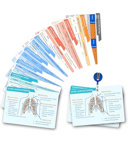 Amazon.com : Oxygen (O2) Delivery Hierarchy Reference Vertical 