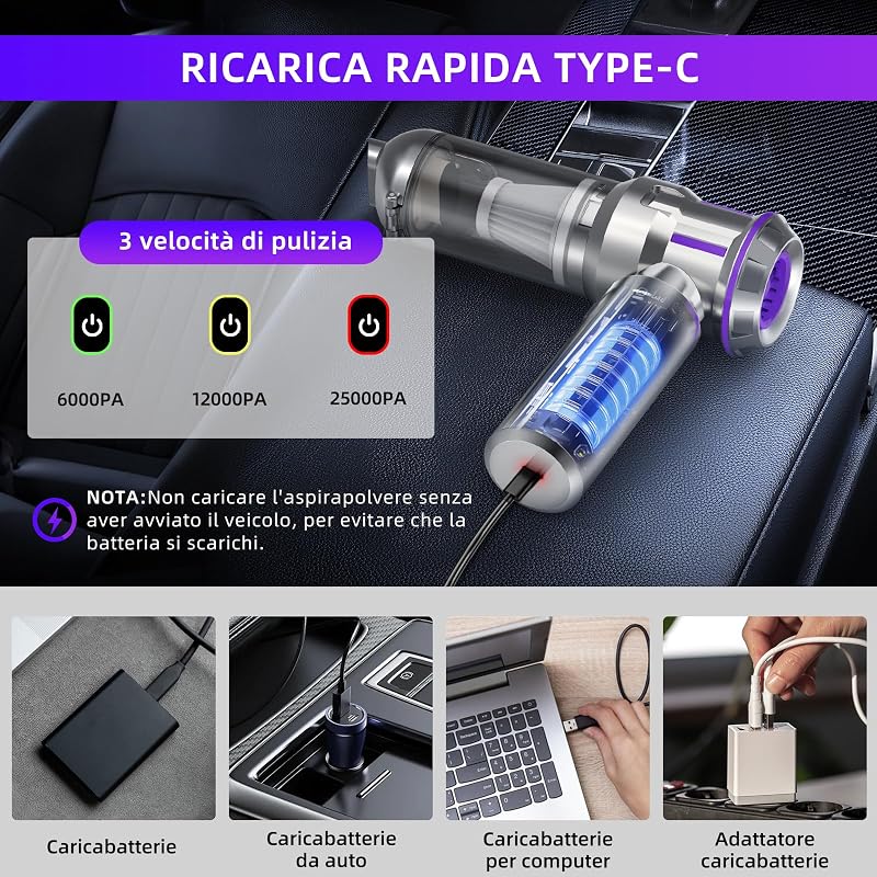 Aspirabriciole Senza Fili, 25000Pa Aspirapolvere Auto, Scarico Polvere Automatico a un Tocco & 4 in 1 Aspirazione con Motore Brushless, Aspirabriciole a 3 Velocità,Ideale per Peli di Animali,Auto,Casa — foto 5 di 7