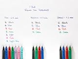 PILOT V Ball 07 Liquid Ink Rollerball Pen Medium Black Pack of 4 view 5