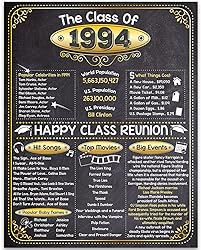 31st High School Class Reunion