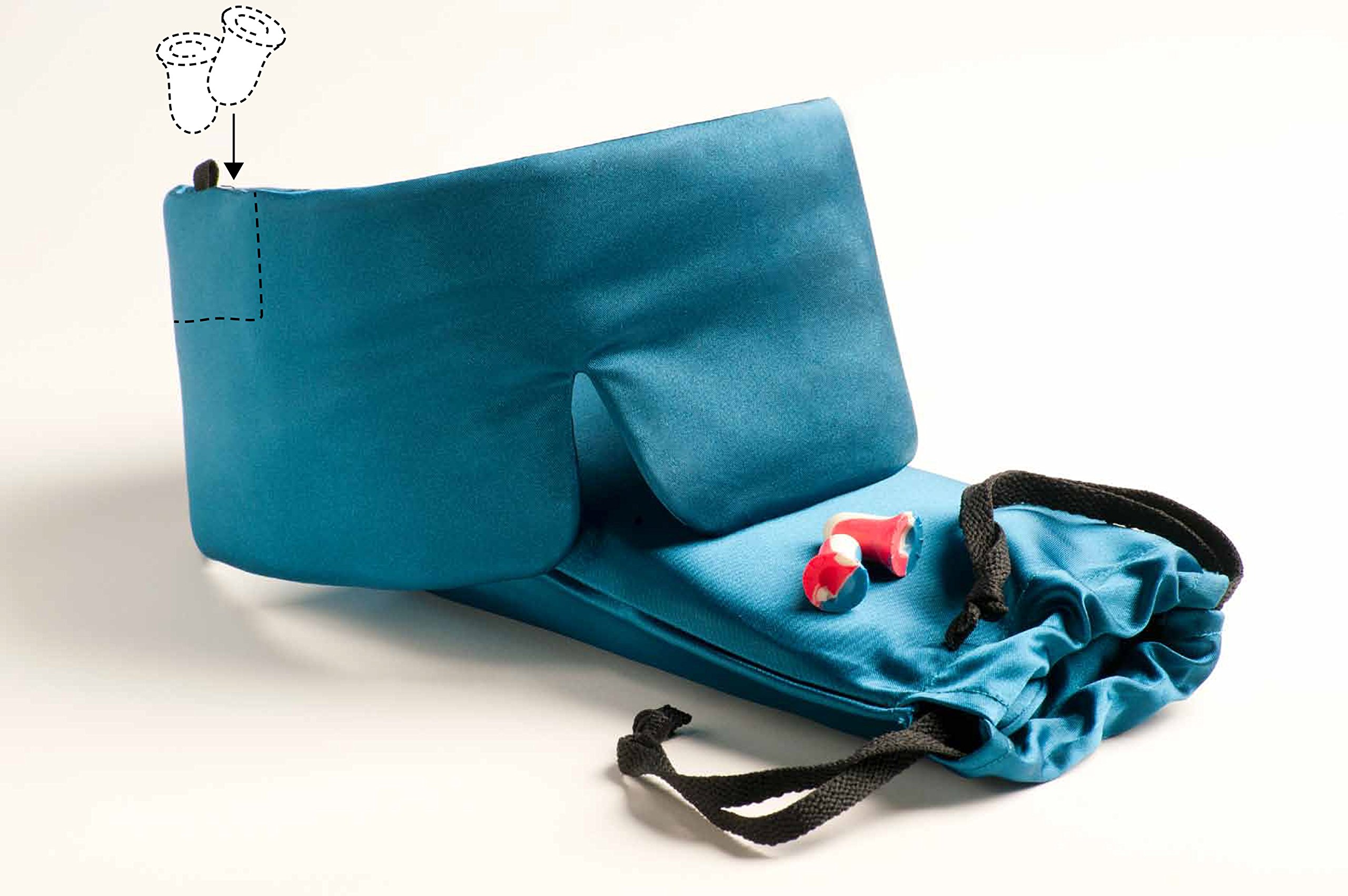 Sleep Master Deluxe tm Sleep Mask Revolutionary Patented Eye Mask - Includes Carry Pouch & Storage Pocket with Earplugs