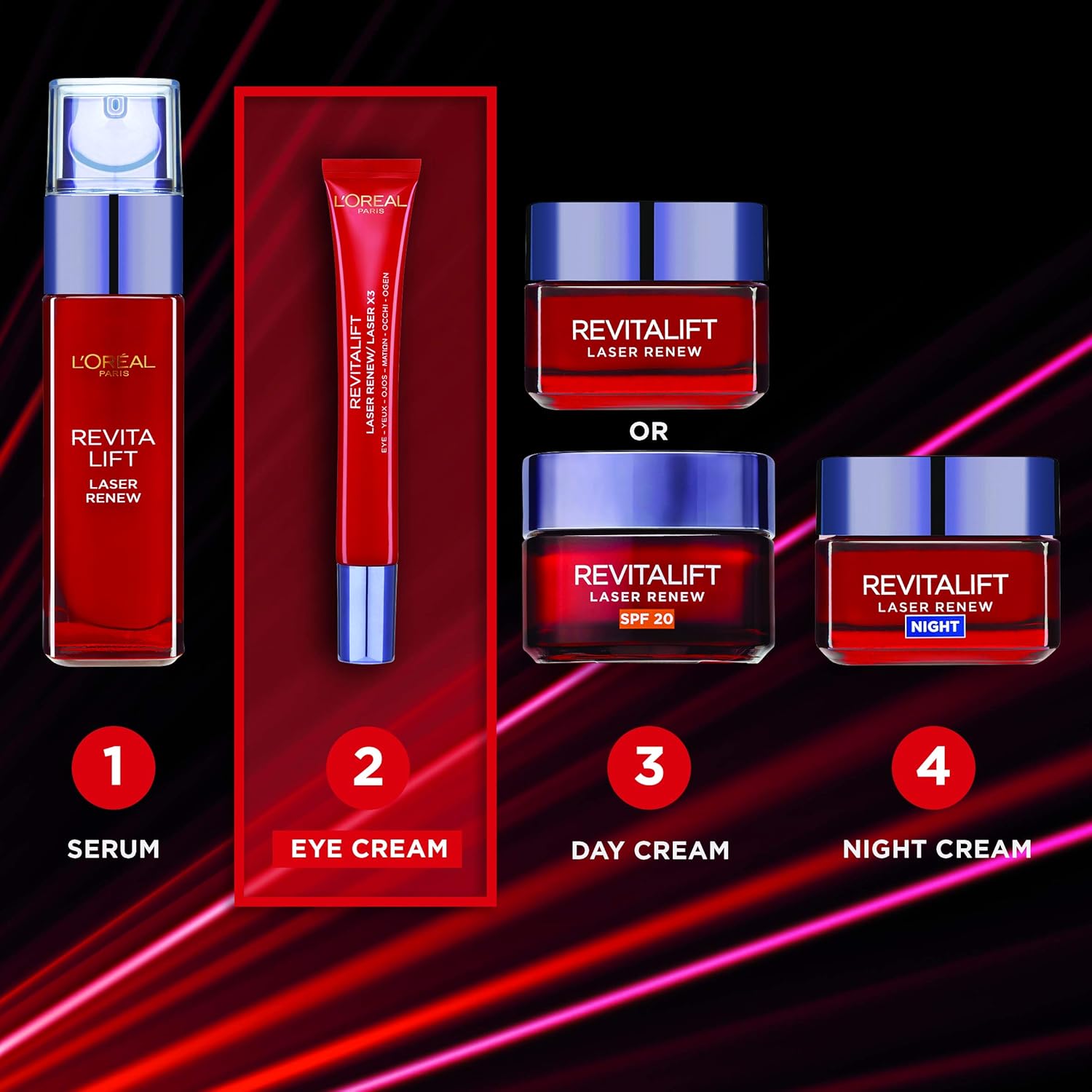 loreal revitalift laser renew eye cream