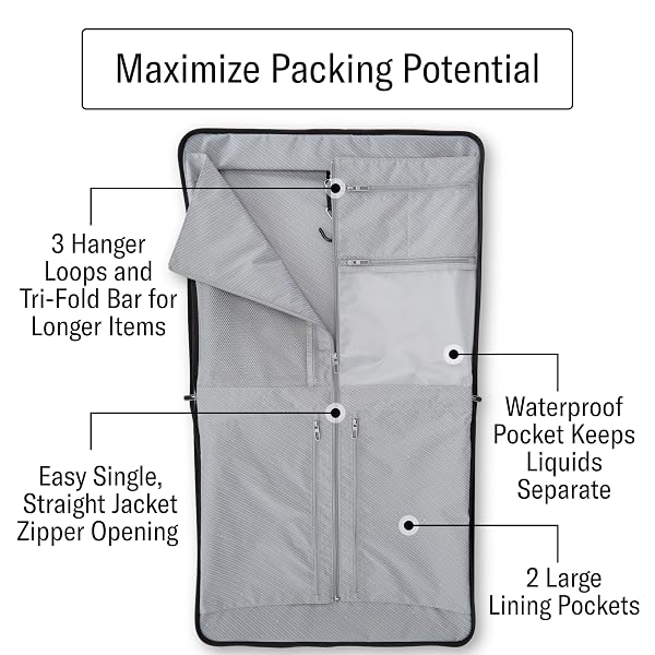 SAMSONITE UPLIFT 23” BIFOLD GARMENT BAG – INCLUDES WET POCKET AND STACKIT STRAP™ BI-FOLD BAR TO PREVENT CREASES – TRI-FOLD BAR OPTION FOR LONGER ITEMS – DESIGNED FOR ULTRA LIGHT TRAVEL – BLACK
