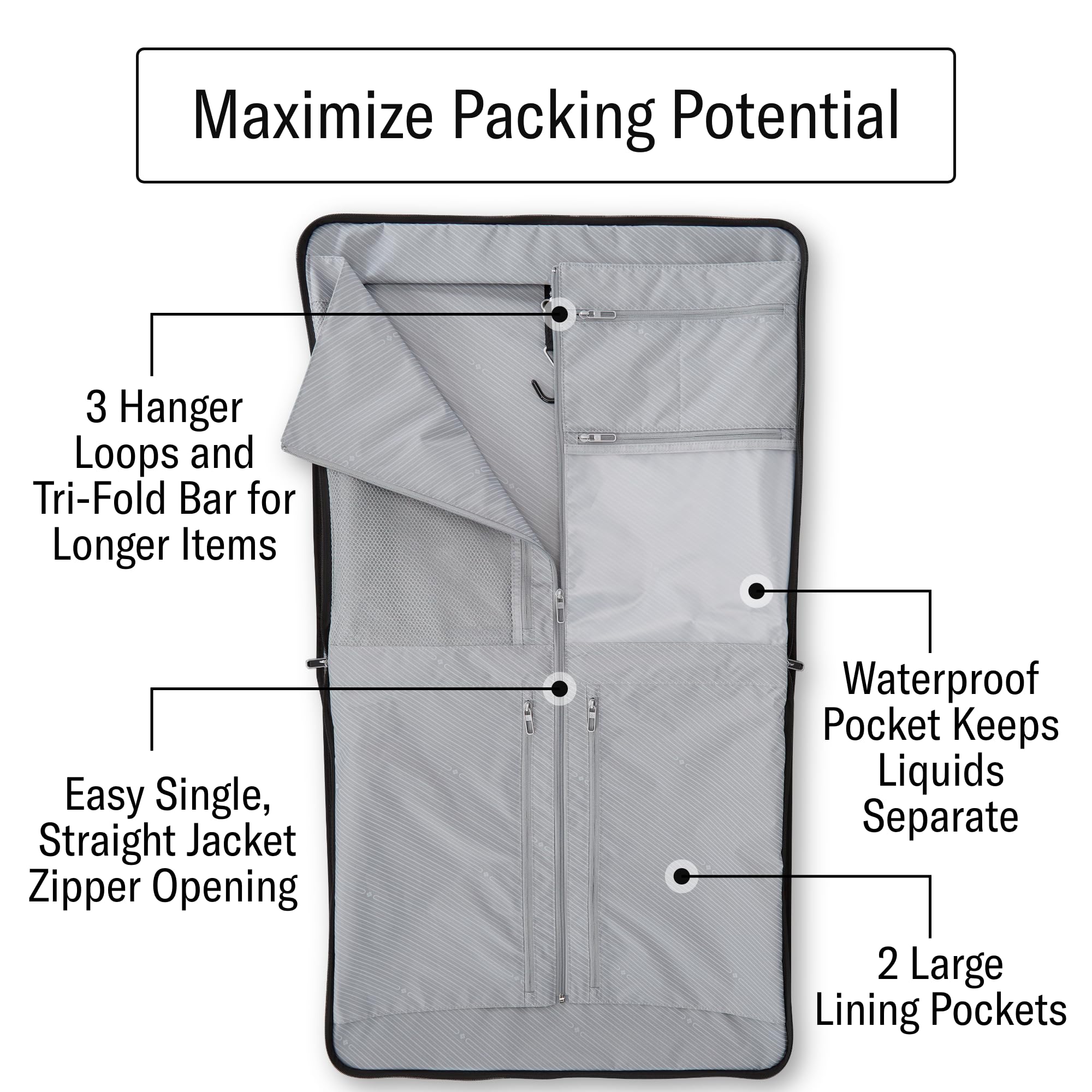 Samsonite UpLIFT 23” Bifold Garment Bag - Includes Wet Pocket and StackIt Strap™ Bi-Fold Bar To Prevent Creases - Tri-Fold Bar Option For Longer Items - Designed For Ultra Light Travel - Black