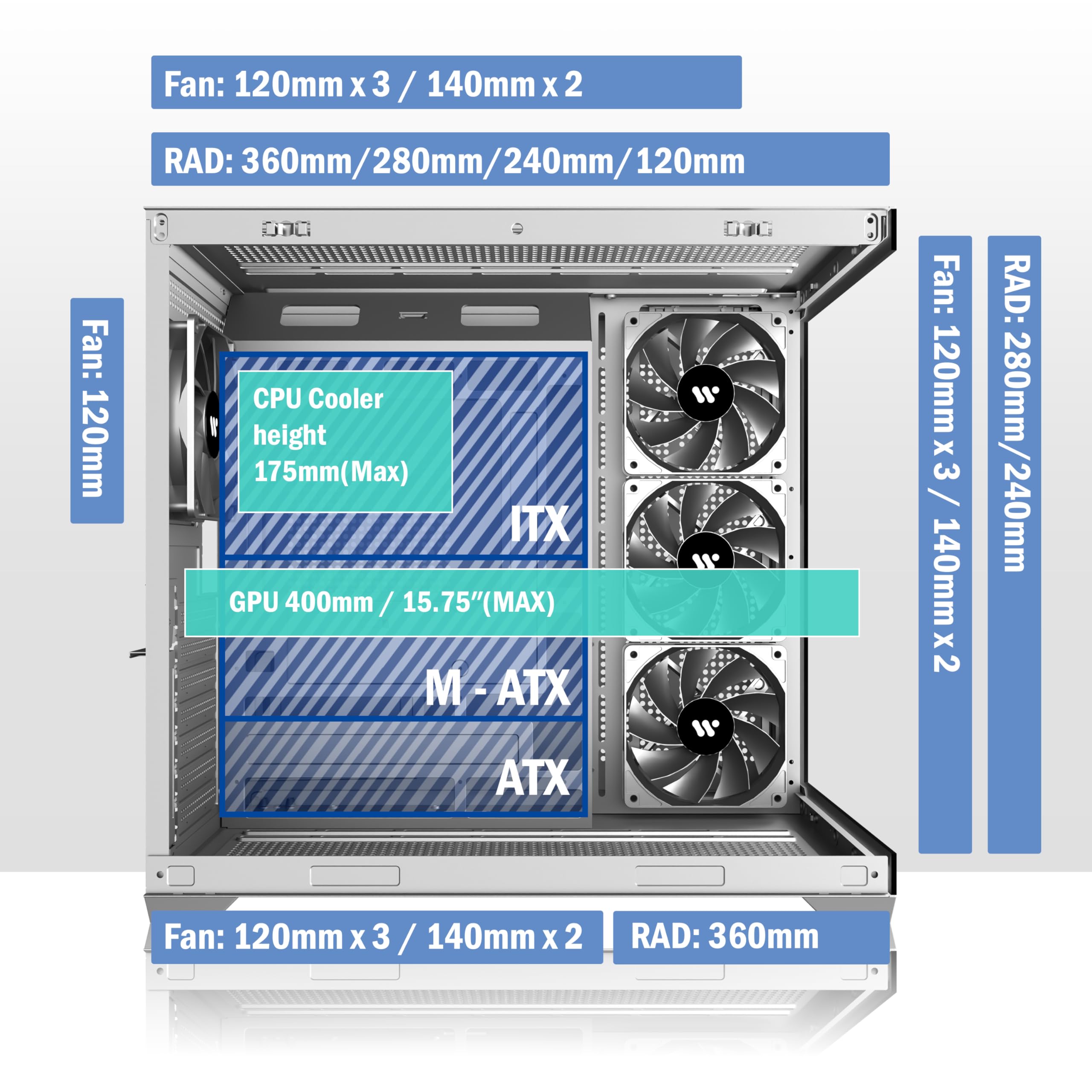 KEDIERS PC CASE ATX 4 Fans Pre-Installed, Type-C Mid Tower Computer Case with Full-View Dual Tempered Glass, Gaming PC Case,Black,K4