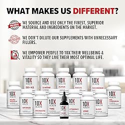 10X Health Optimize Methylated Multivitamin for Men