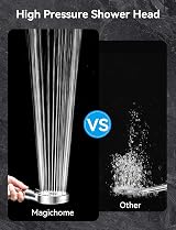 Magichome Filter Shower Head Hard Water Softener 5 Modes Universal Fit view 4