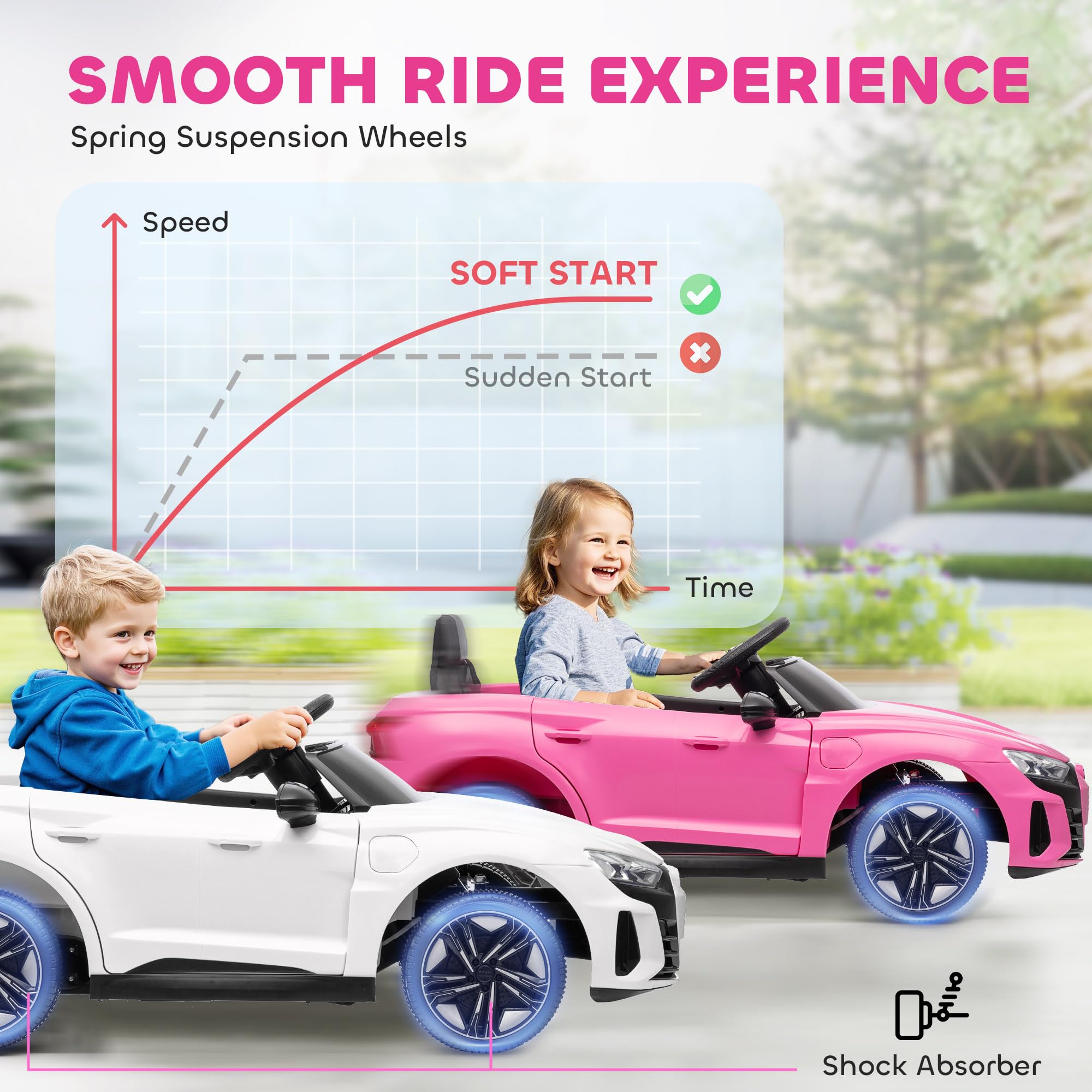 Aosom Electric Car for Kids, 12V Licensed Audi RS E-tron GT 3.1 MPH Kids Ride on Car, Ride-on Toy with Remote Control, 4 Suspension Wheels, Horn, Music, Lights, for Boys and Girls, Pink