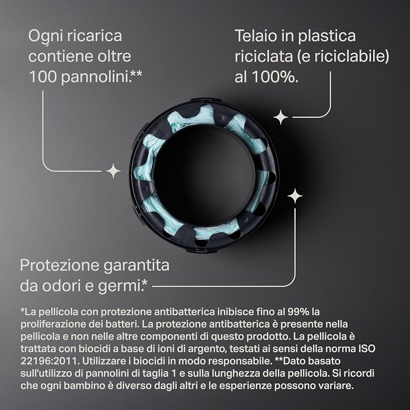 Ricariche originali per mangiapannolini Twist & Click