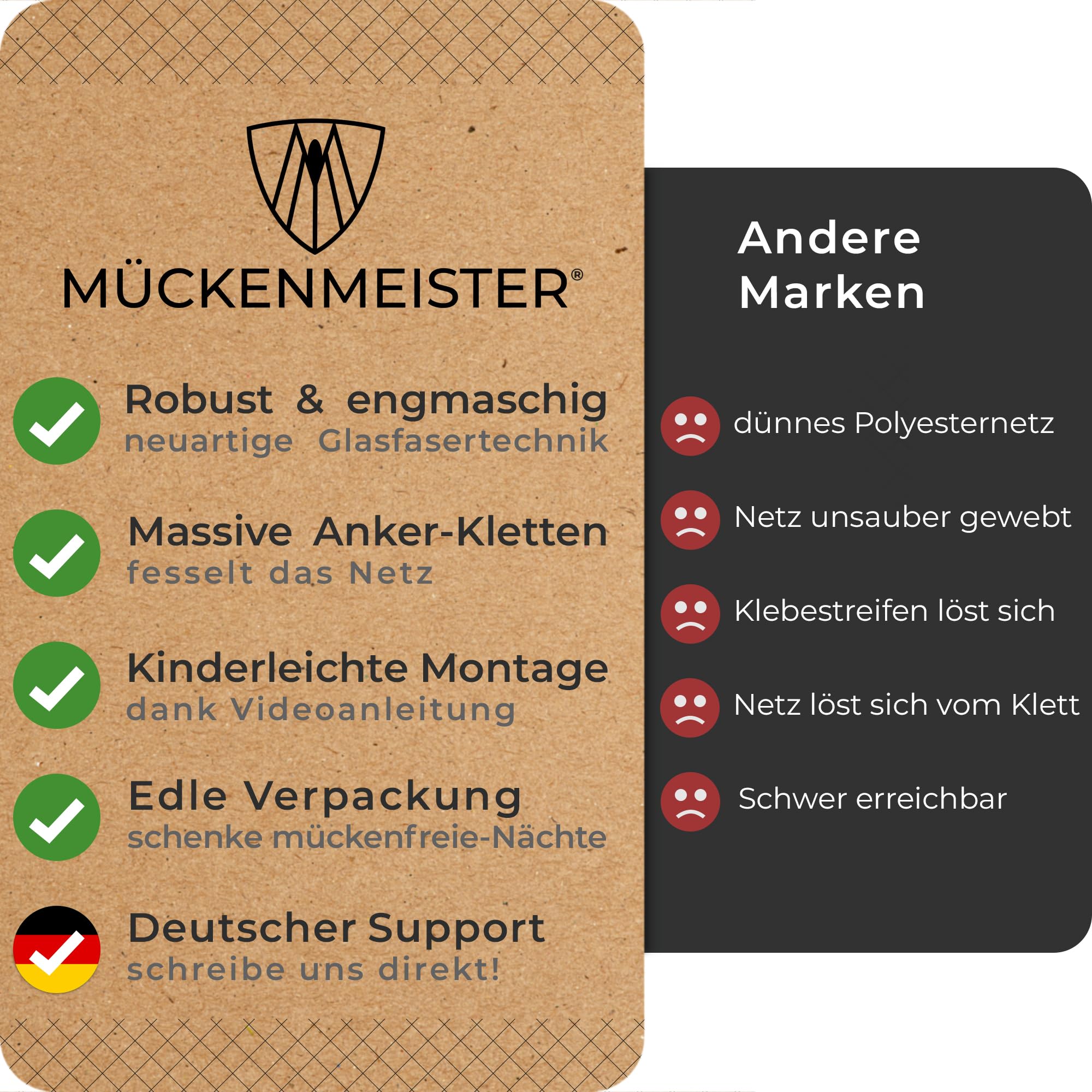 MÜCKENMEISTER® Fliegengitter Fenster (130x150cm, schwarz) aus Glasfaser - Fliegengitter zuschneidbar - Insektenschutz Fenster mit Klebestreifen - Fliegennetz Fenster - Mückennetz Fenster 4