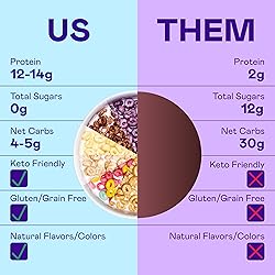Magic Spoon Cereal, Variety 4-Pack of Cereal - Keto