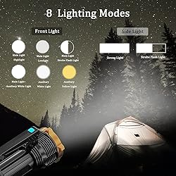 Wrrozz LED Flashlight USB Rechargeable, Super