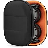 Geekria Shield Headphones Case Compatible with Sony MDR-ZX300, MDR-ZX110 and More, Replacement Hard Shell Travel Carrying Bag