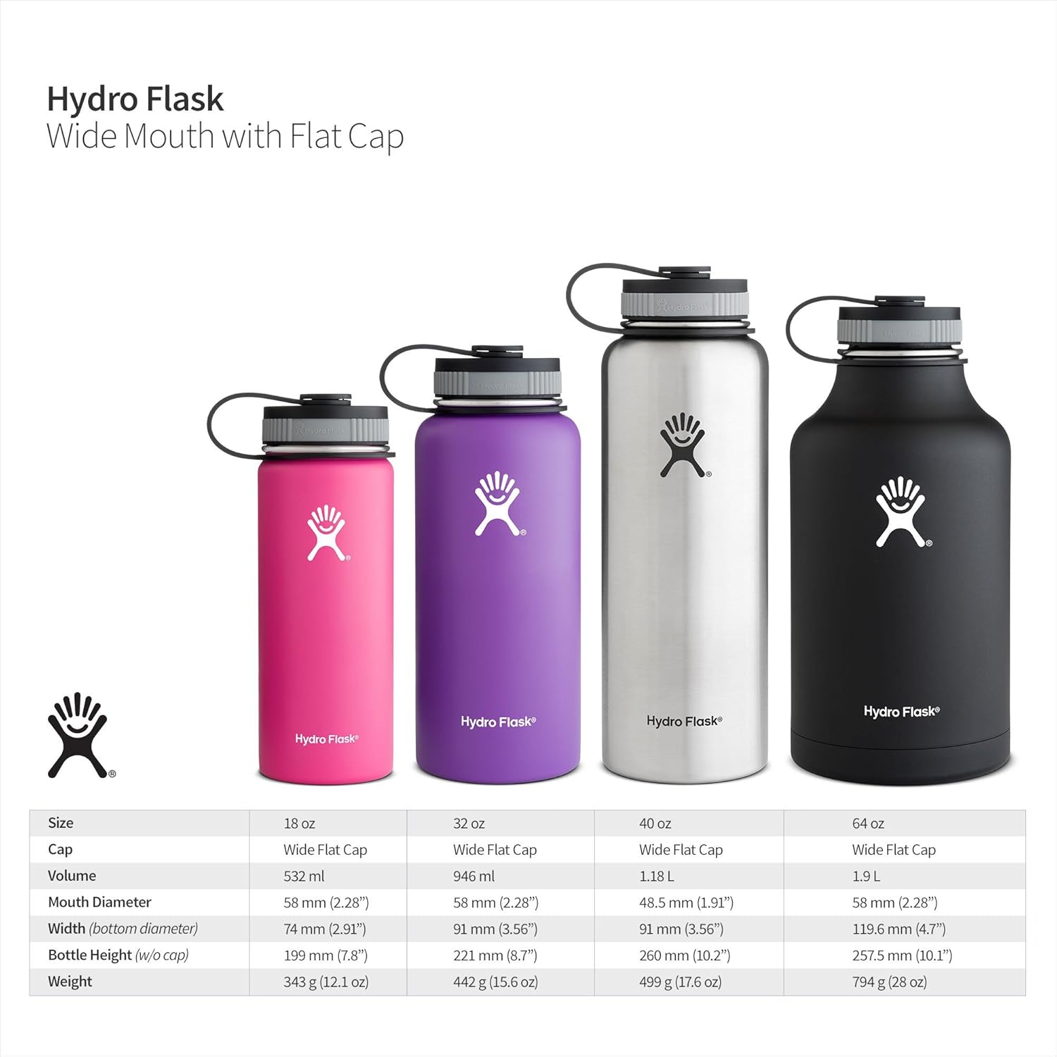 28 oz hydro flask