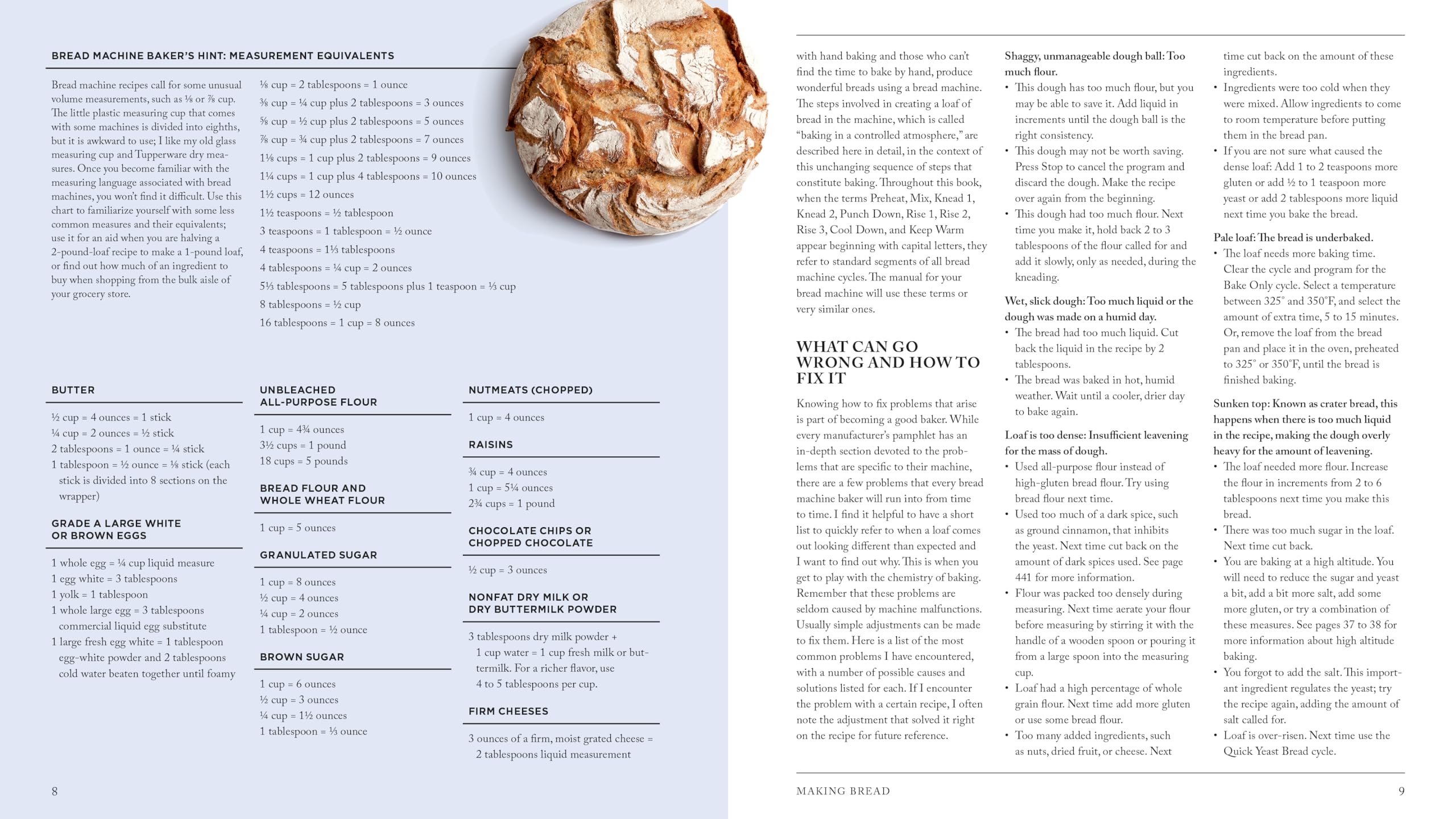 The Bread Lover's Bread Machine Cookbook, Newly Expanded and Updated: A Master Baker's 300-Plus Favorite Recipes for Perfect-Every-Time Bread–From Every Kind of Machine
