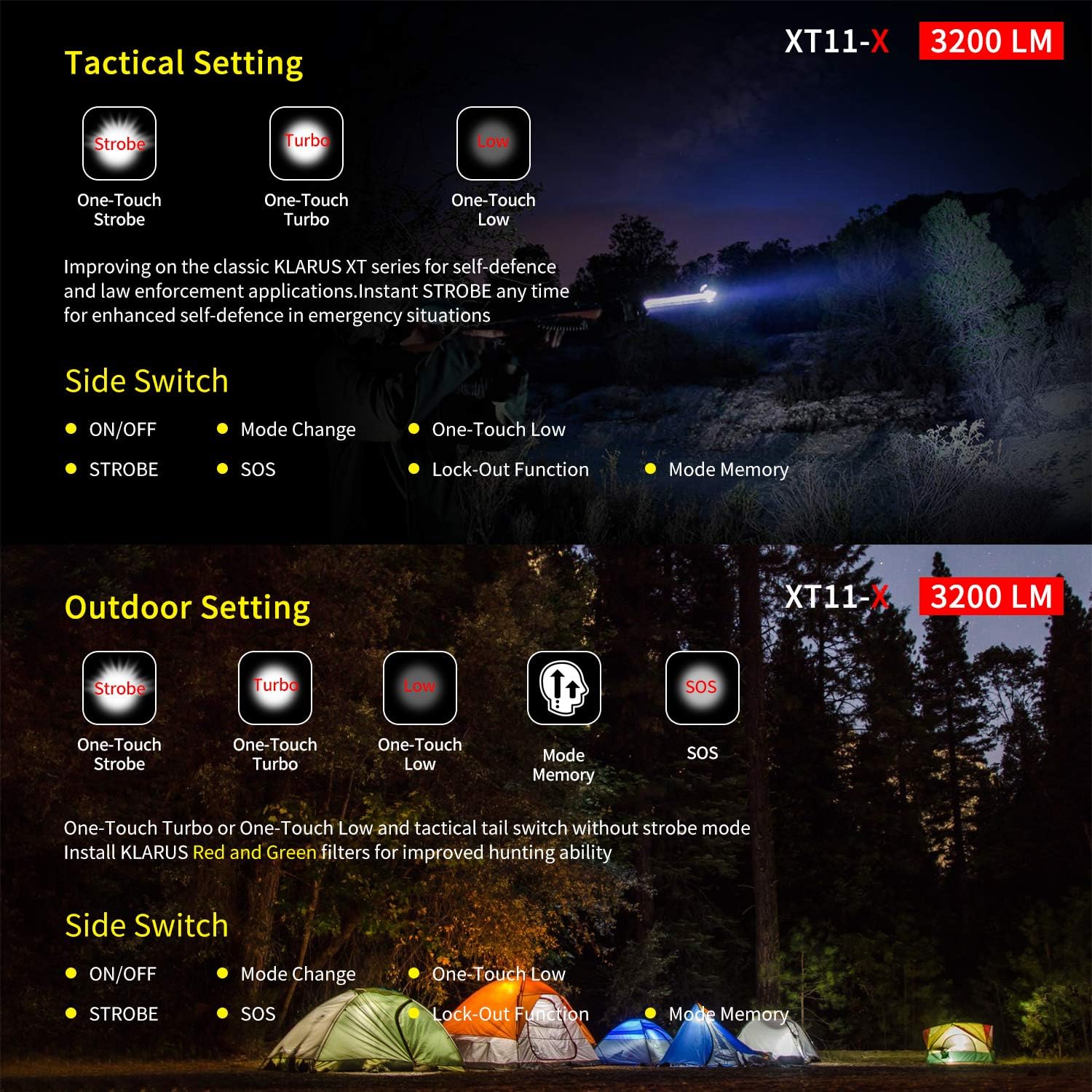 Professional Tactical Flashlight 3200 Lumens Klarus XT11X Flashlight LED Rechargeable Police Flashlight USB Rechargeable 18650 IMR Battery (3.0 Upgraded, 3200 Lumens): Home Improvement