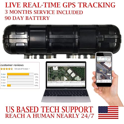 AES RGT90 GPS Tracker