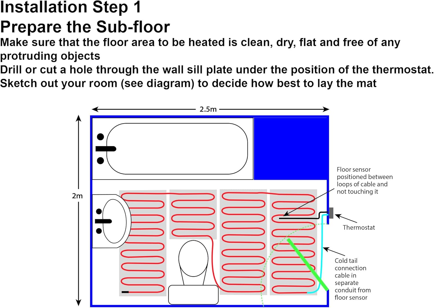 Electric Underfloor Heating Kit 4sqm – Philex Full Under Flooring Heating Kit Including Mat ...