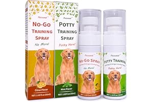 Petstoral Pet No-Go & Puppy Potty Training Spray - Pet Deterrent Spray for Stop Chewing, Pee Here Corrector Spray for Dogs and Cats, 1.69 Fl Oz/50ml Kit