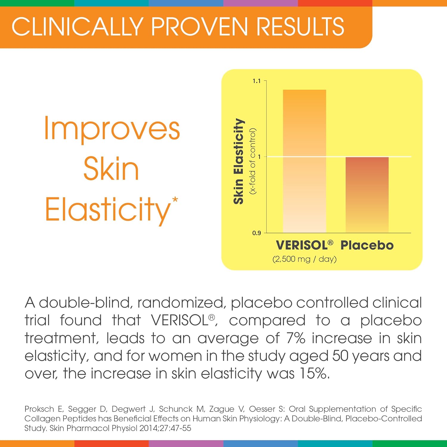 Amazon.com: Sparkle Skin Boost (2 Pack) Verisol Collagen Peptides Protein Powder Vitamin C Orange Supplement Drink, 5.3oz: Health & Personal Care