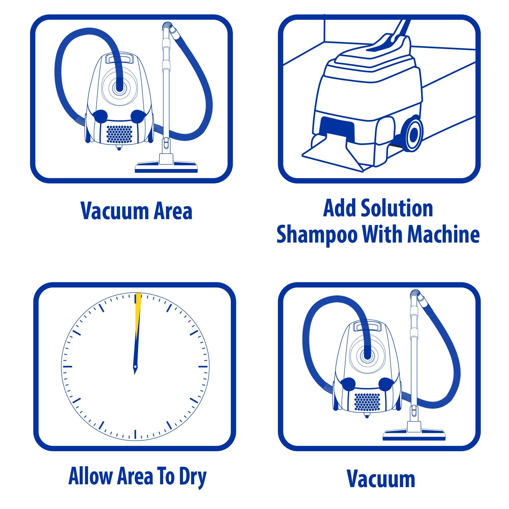 Zep AllPurpose Carpet Shampoo Concentrate 128 Ounce ZUCEC128 (Formerly