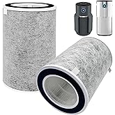 2 Pack HP302 HP201 Replacement Filter Compatible with Shark HP201 HP302 HP301 HP202 HP232 HC502 AP1000 Air Purifier MAX,H13 True HEPA,Compare Part # HE2FKBAS, HE2FKBASMB