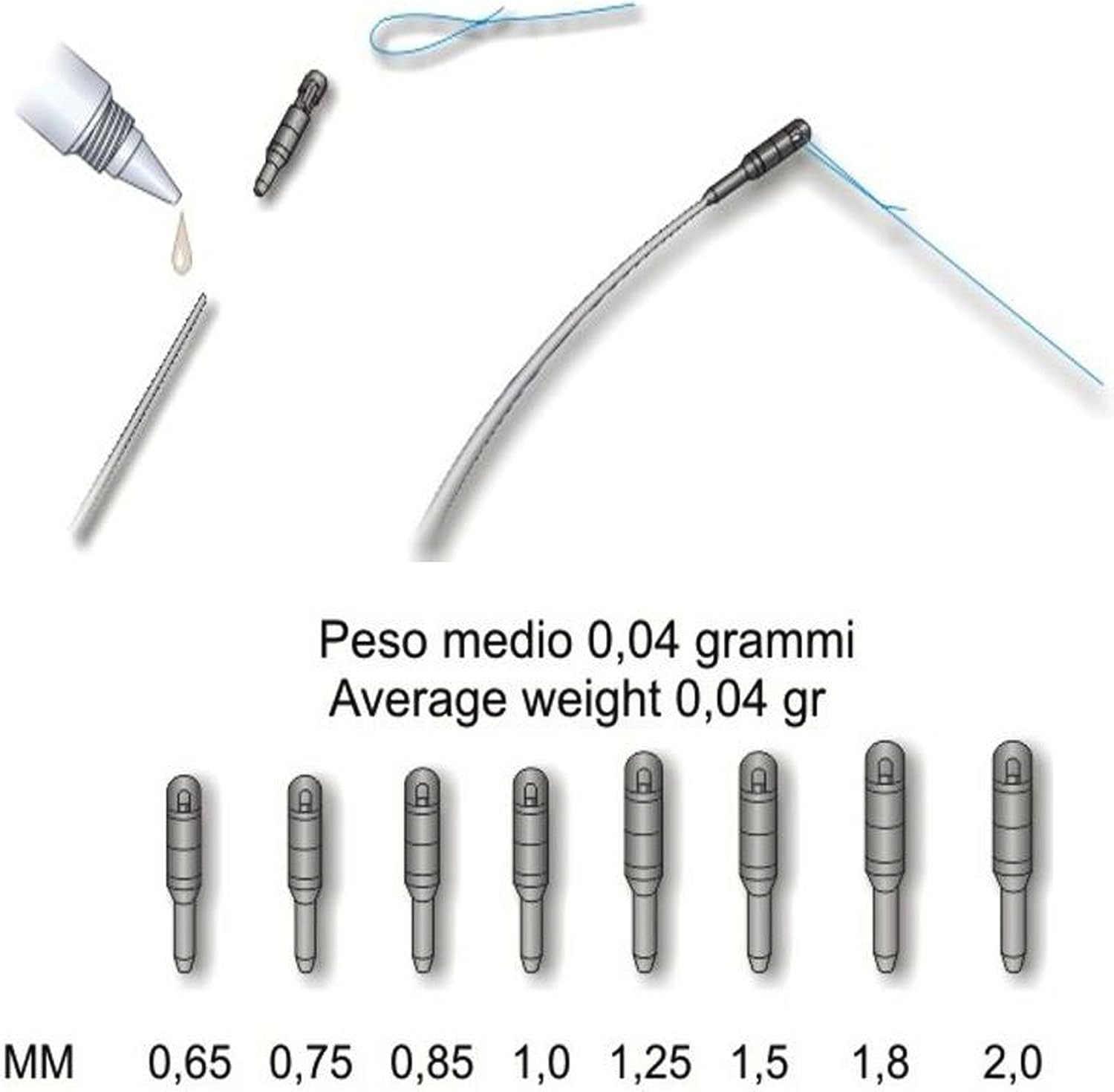 camma fissa per telecamera dslr