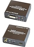 HDMI to DVI with Audio Converter Digital S/PDIF Coax and Analog Stereo Adapter