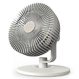 Vornado REFRESH 8 Table Fan with Aromatherapy Scent