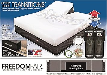 Amazon Com Split King Split Top Air Mattress Vs Sleep Number I8