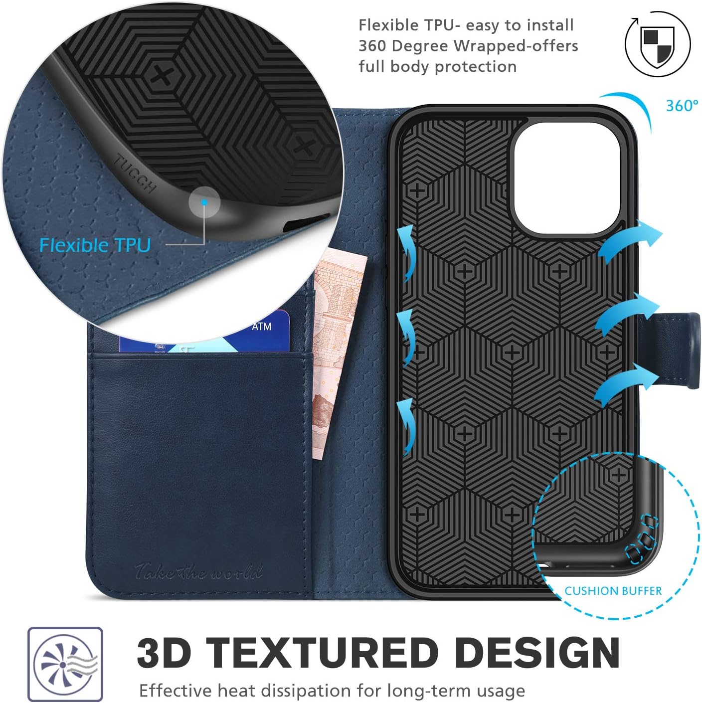 TUCCH Wallet Case for iPhone 12 Mini (5.4") - Image 5