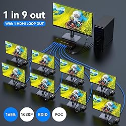 HDMI Extender Splitter Over Ethernet 1 in 8 Out