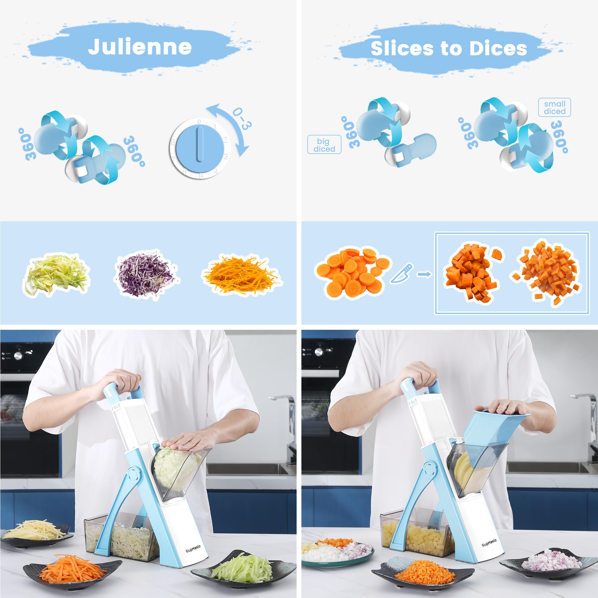 Upgrade Safe Mandoline Slicer Plus for Kitchen, SupMaKin Bigger Port Vegetable Food Potato Chopper, Adjustable Thickness, Julienne & Dicer With Vegetable Spiralizer (LightBlue)