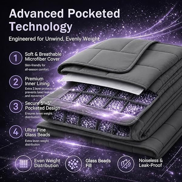 WEIGHTED BLANKET FOR ADULTS 20LBS, 48″X72″, TWIN FULL SIZE COOLING HEAVY THROW BLANKET FOR 180-220LBS, MICROFIBER SOFT THICK BIG BLANKETS WEIGHTED COMFORTER BREATHABLE GIFTS FOR SLEEPING, GREY